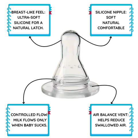 Hands-Free Baby Bottle