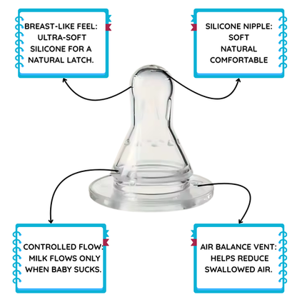 Hands-Free Baby Bottle
