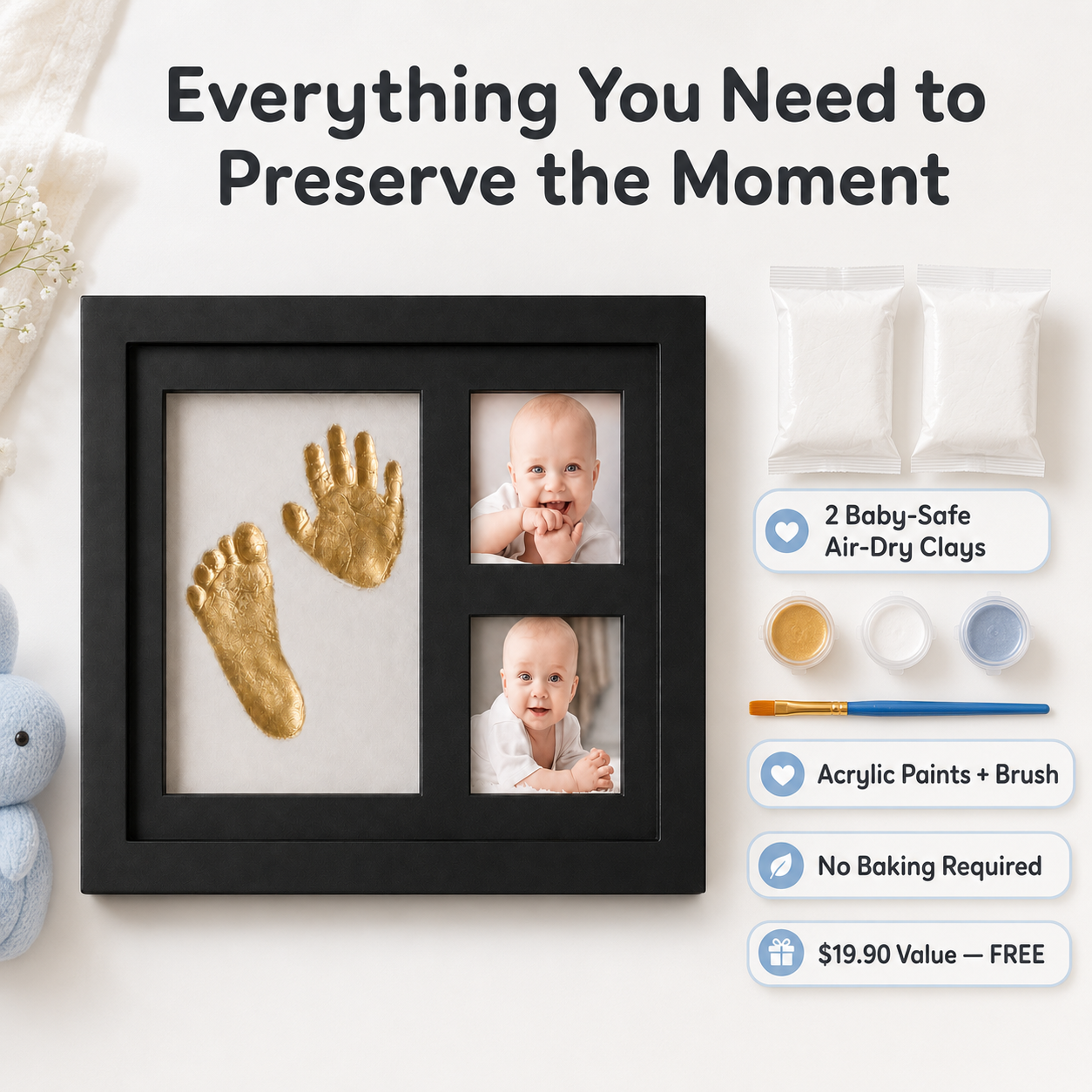 Memory footprint chart